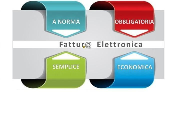 Immagine: 52_99_fattura_elettronica_pa1189