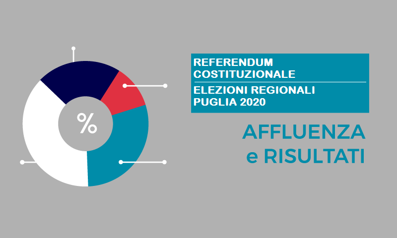 Immagine: elezioni_2019_affluenza_e_risultati448